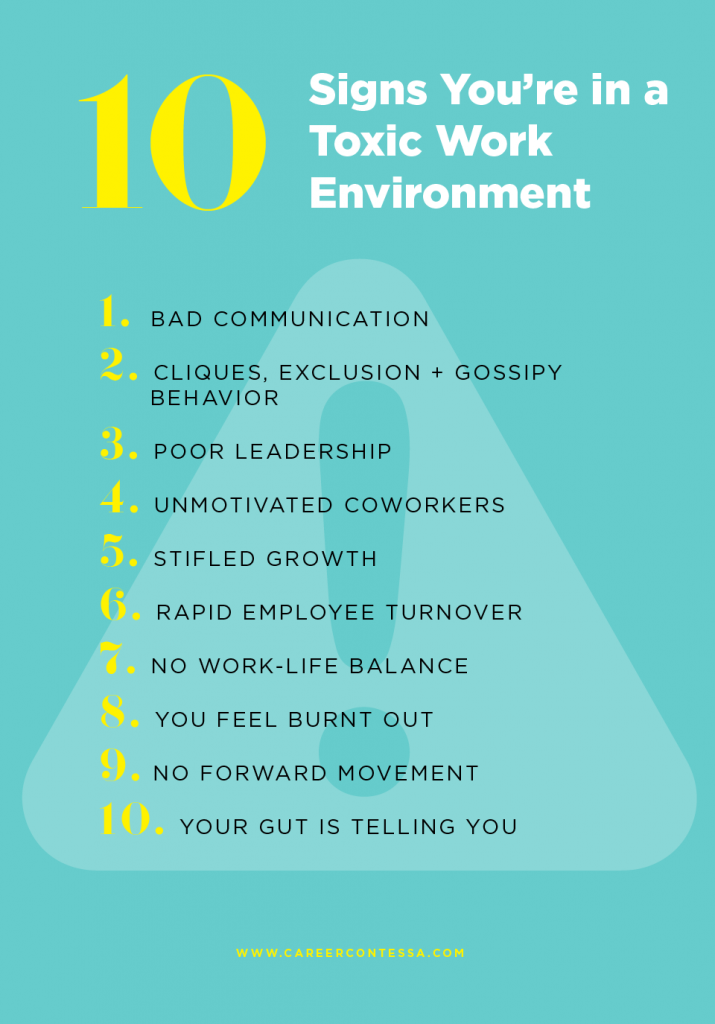 Toxic Leadership Examples Leadership lessons to eradicating toxic behaviors in work place ...